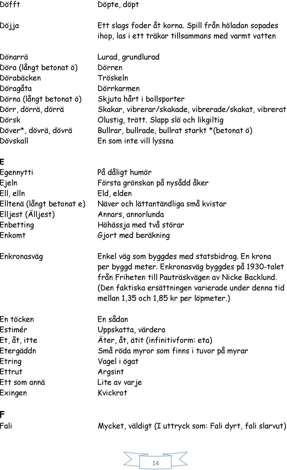 Skjuta hårt i bollsporter Dörr, dörrä, dörrä Skakar, vibrerar/skakade, vibrerade/skakat, vibrerat Dörsk Olustig, trött.