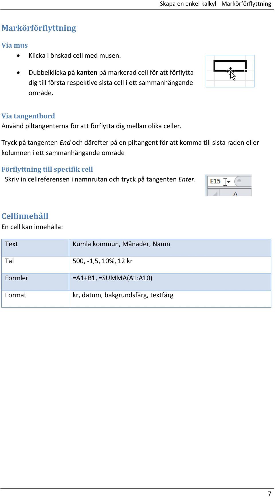 Via tangentbord Använd piltangenterna för att förflytta dig mellan olika celler.