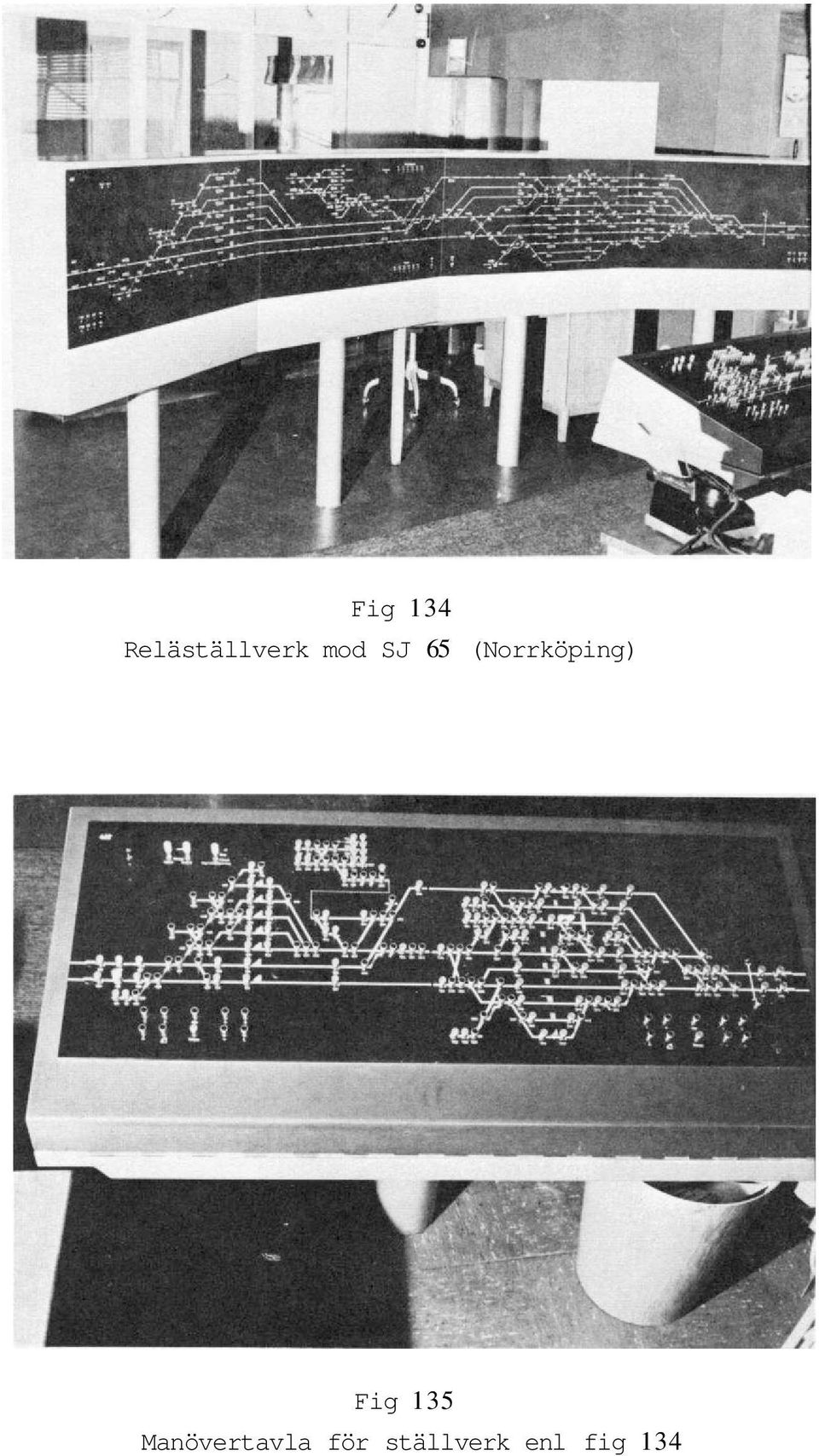 Fig 135 Manövertavla