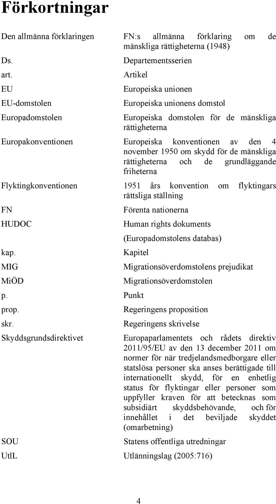 konventionen av den 4 november 1950 om skydd för de mänskliga rättigheterna och de grundläggande friheterna Flyktingkonventionen 1951 års konvention om flyktingars rättsliga ställning FN HUDOC kap.