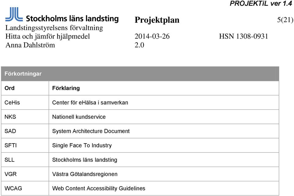 System Architecture Document Single Face To Industry Stockholms