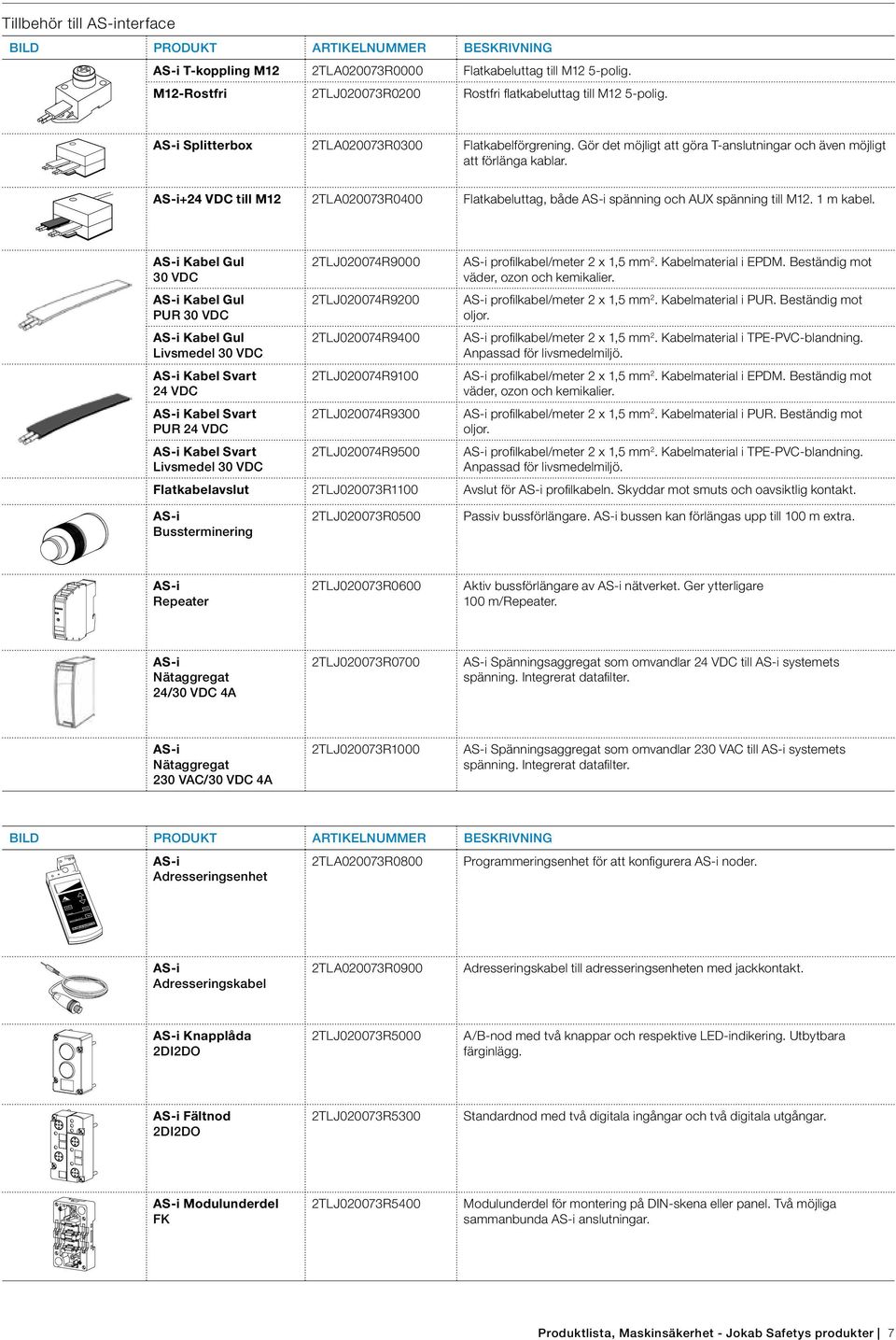 AS-i+24 VDC till M12 2TLA020073R0400 Flatkabeluttag, både AS-i spänning och AUX spänning till M12. 1 m kabel.