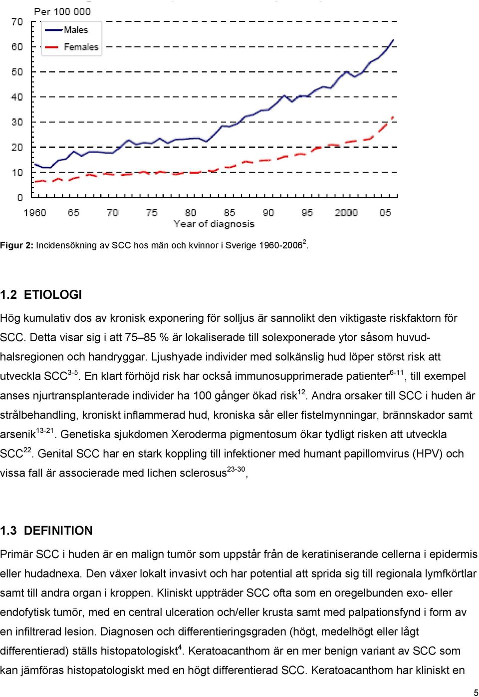 En klart förhöjd risk har också immunosupprimerade patienter 6-11, till exempel anses njurtransplanterade individer ha 100 gånger ökad risk 12.