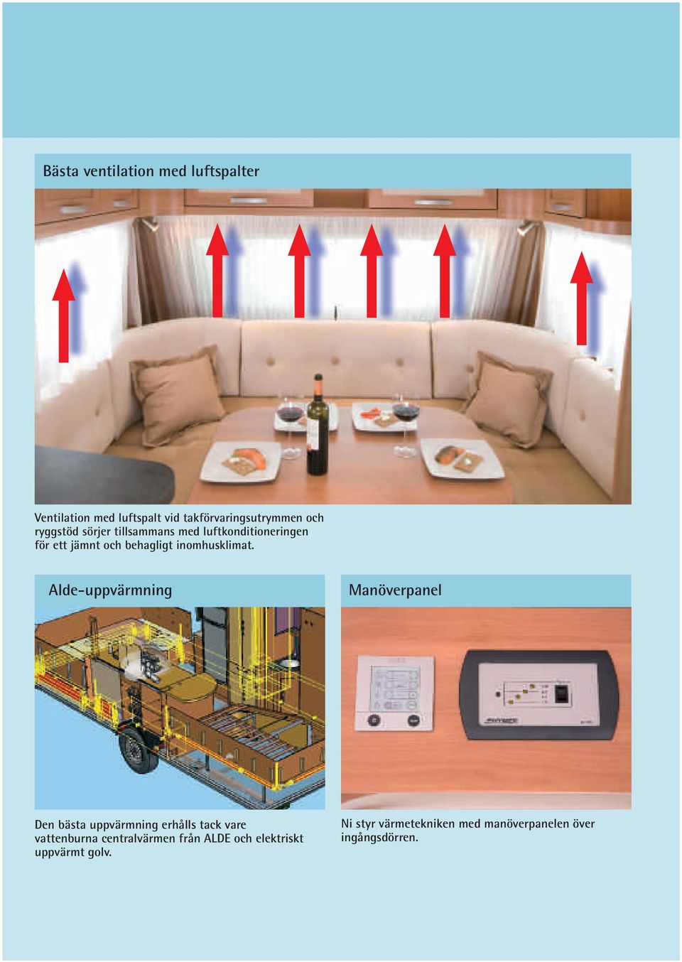 Alde-uppvärmning Manöverpanel Den bästa uppvärmning erhålls tack vare vattenburna centralvärmen