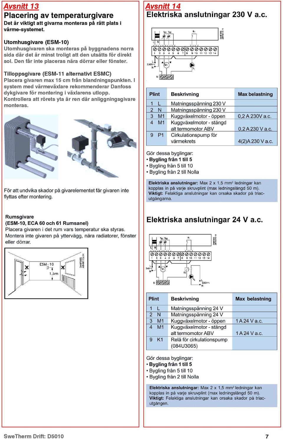 Den får inte placeras nära dörrar eller fönster. Tilloppsgivare (ESM-11 alternativt ESMC) Placera givaren max 15 cm från blandningspunkten.