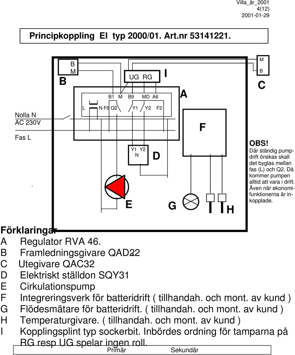 Förklaringar A Regulator RVA 46. B Framledningsgivare QAD22 C Utegivare QAC32 D Elektriskt ställdon SQY31 E Cirkulationspump F Integreringsverk för batteridrift ( tillhandah. och mont.