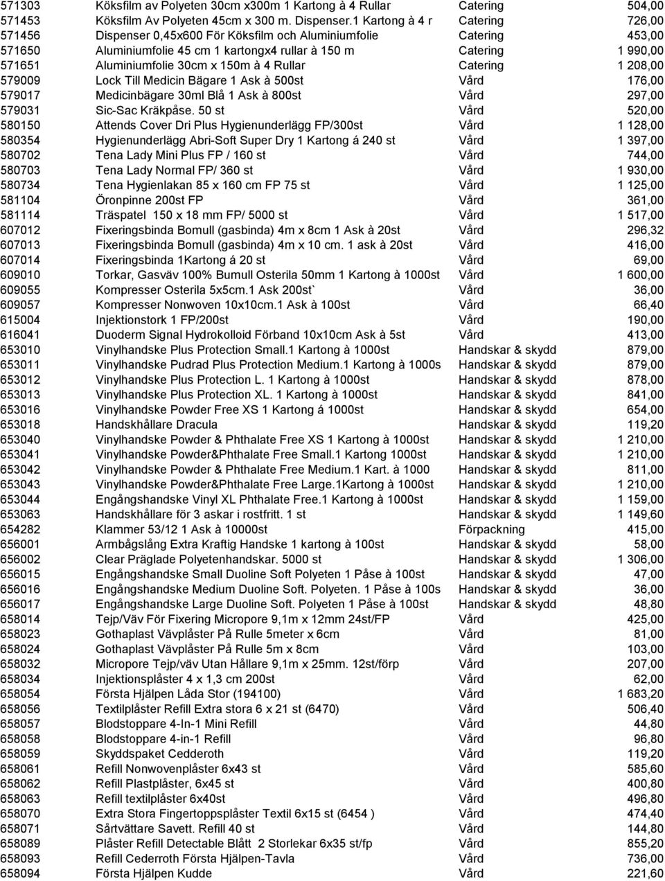 Aluminiumfolie 30cm x 150m à 4 Rullar Catering 1 208,00 579009 Lock Till Medicin Bägare 1 Ask à 500st Vård 176,00 579017 Medicinbägare 30ml Blå 1 Ask à 800st Vård 297,00 579031 Sic-Sac Kräkpåse.