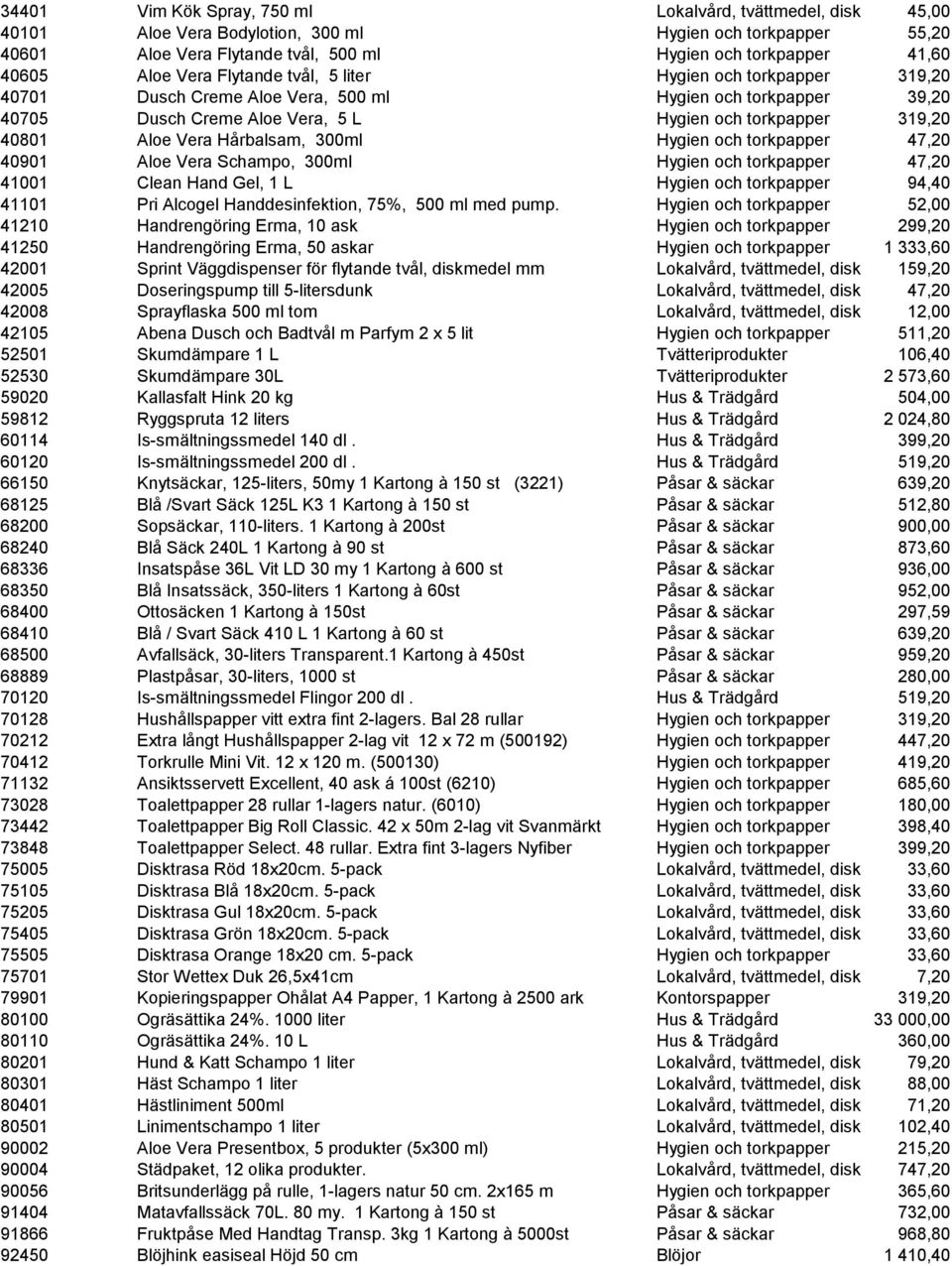 Vera Hårbalsam, 300ml Hygien och torkpapper 47,20 40901 Aloe Vera Schampo, 300ml Hygien och torkpapper 47,20 41001 Clean Hand Gel, 1 L Hygien och torkpapper 94,40 41101 Pri Alcogel Handdesinfektion,