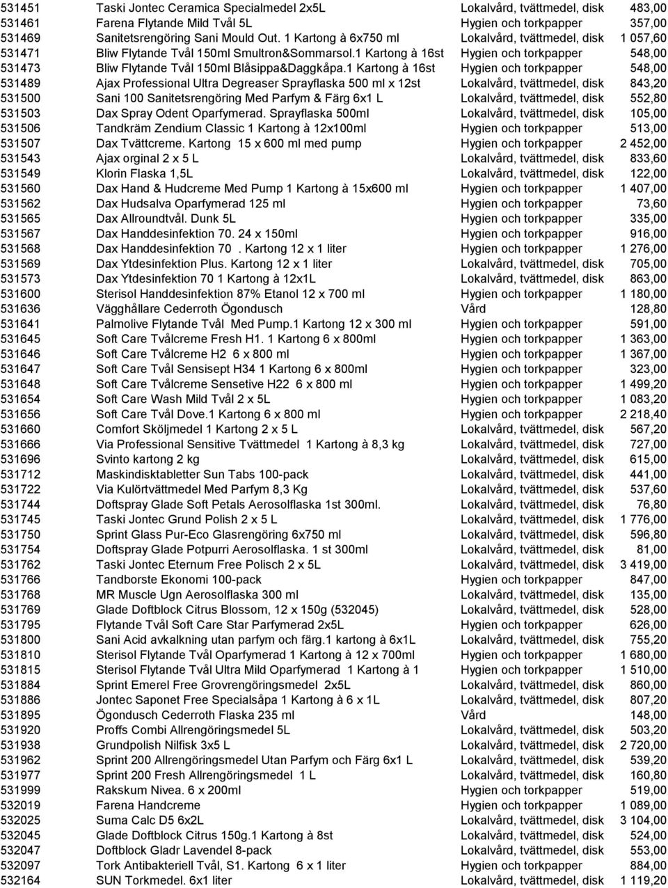 1 Kartong à 16st Hygien och torkpapper 548,00 531473 Bliw Flytande Tvål 150ml Blåsippa&Daggkåpa.