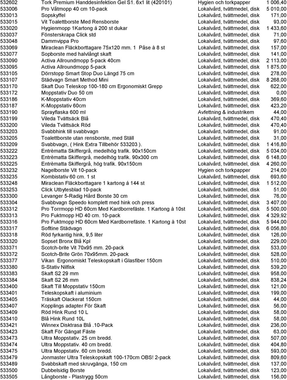 Rensborste Lokalvård, tvättmedel, disk 93,00 533020 Hygienmopp 1Kartong á 200 st dukar Lokalvård, tvättmedel, disk 1 433,60 533037 Fönsterskrapa Click std Lokalvård, tvättmedel, disk 71,00 533048