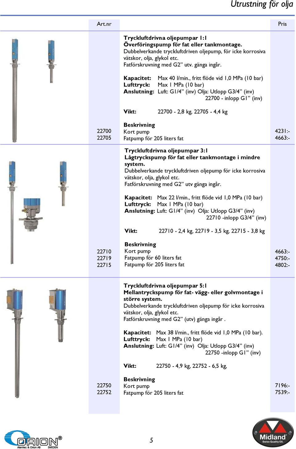 , fritt flöde vid 1,0 MPa (10 bar) Lufttryck: Max 1 MPa (10 bar) Anslutning: Luft: G1/4 (inv) Olja: Utlopp G3/4 (inv) 22700 - inlopp G1 (inv) Vikt: 22700-2,8 kg, 22705-4,4 kg 22700 22705 Beskrivning