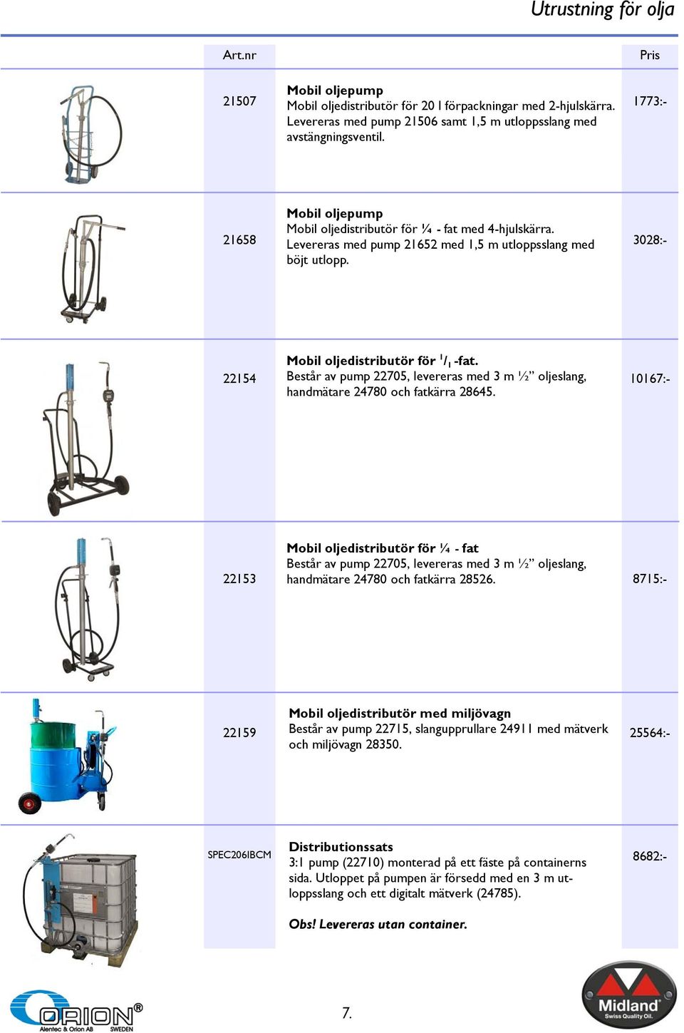 Består av pump 22705, levereras med 3 m ½ oljeslang, handmätare 24780 och fatkärra 28645.