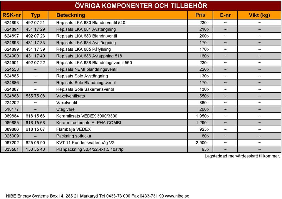 sats LKA 685 Påfyllning 170:- ~ ~ 624900 431 17 40 Rep.sats LKA 686 Avtappning 518 160:- ~ ~ 624901 492 07 22 Rep.sats LKA 688 Blandningsventil 560 230:- ~ ~ 524558 ~ Rep.