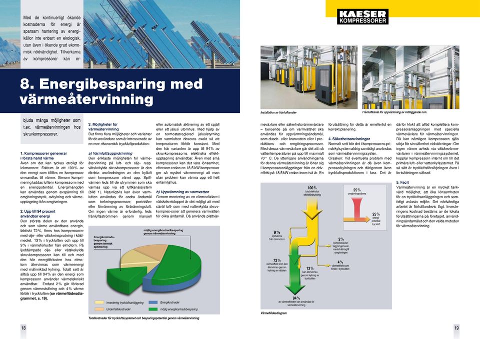 . Kompressorer genererar i första hand värme Även om det kan tyckas otroligt för lekmannen: Faktum är att 00 % av den energi som tillförs en kompressor omvandlas till värme.