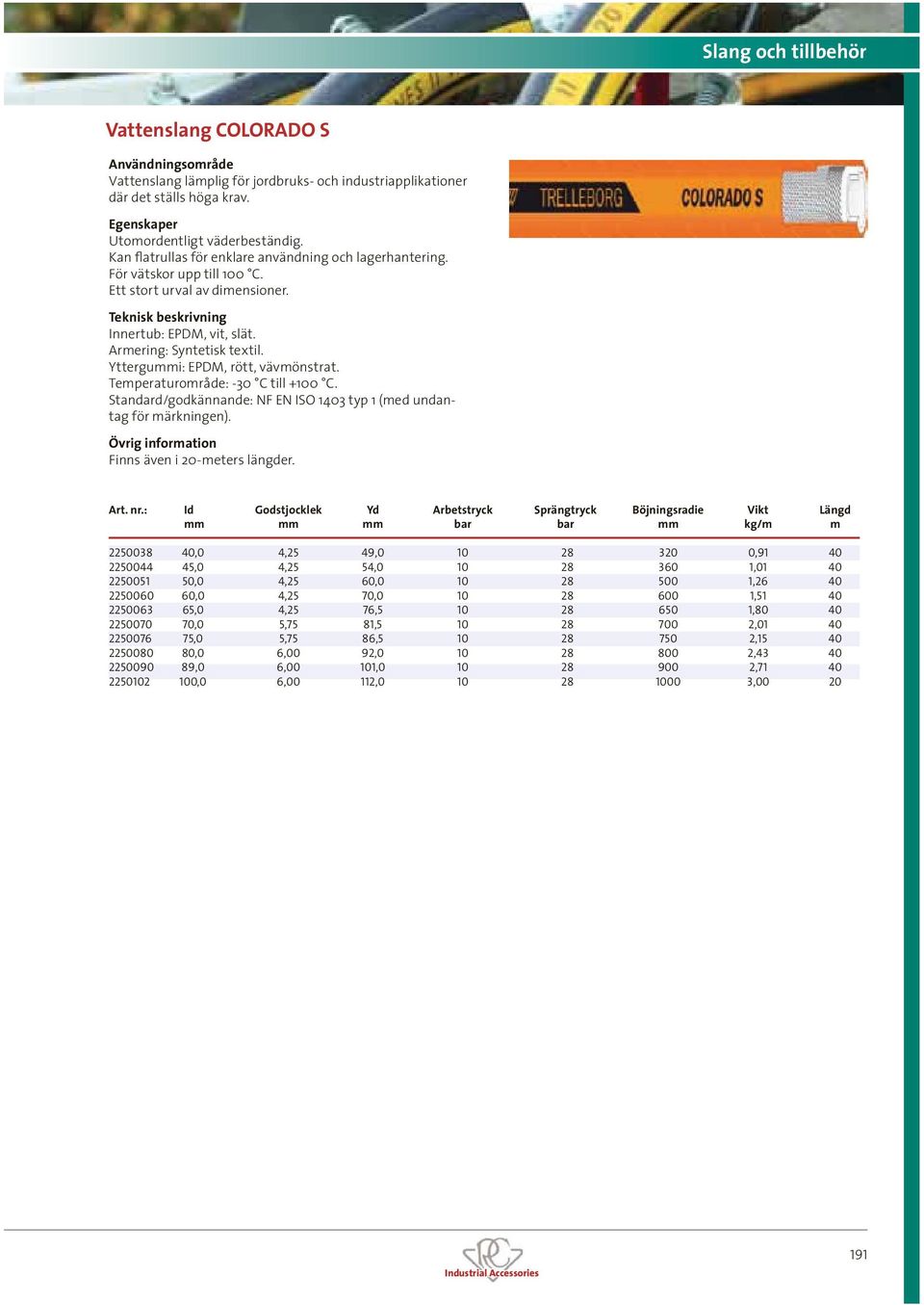 Standard/godkännande: NF EN ISO 1403 typ 1 (med undantag för märkningen). Finns även i 20-meters längder. Art. nr.