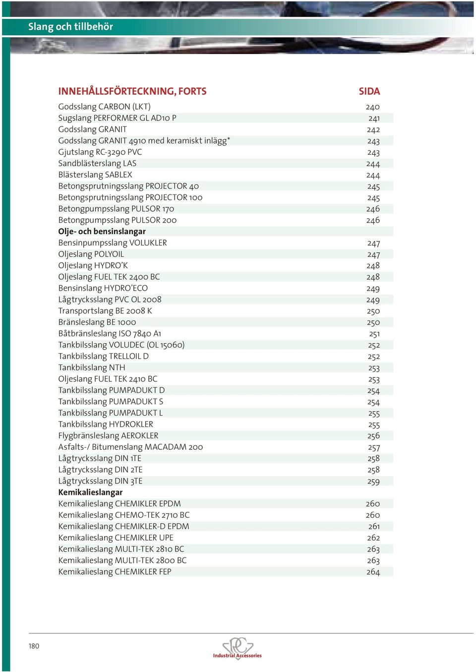 Betongpumpsslang PULSOR 200 246 Olje- och bensinslangar Bensinpumpsslang VOLUKLER 247 Oljeslang POLYOIL 247 Oljeslang HYDRO K 248 Oljeslang FUEL TEK 2400 BC 248 Bensinslang HYDRO ECO 249