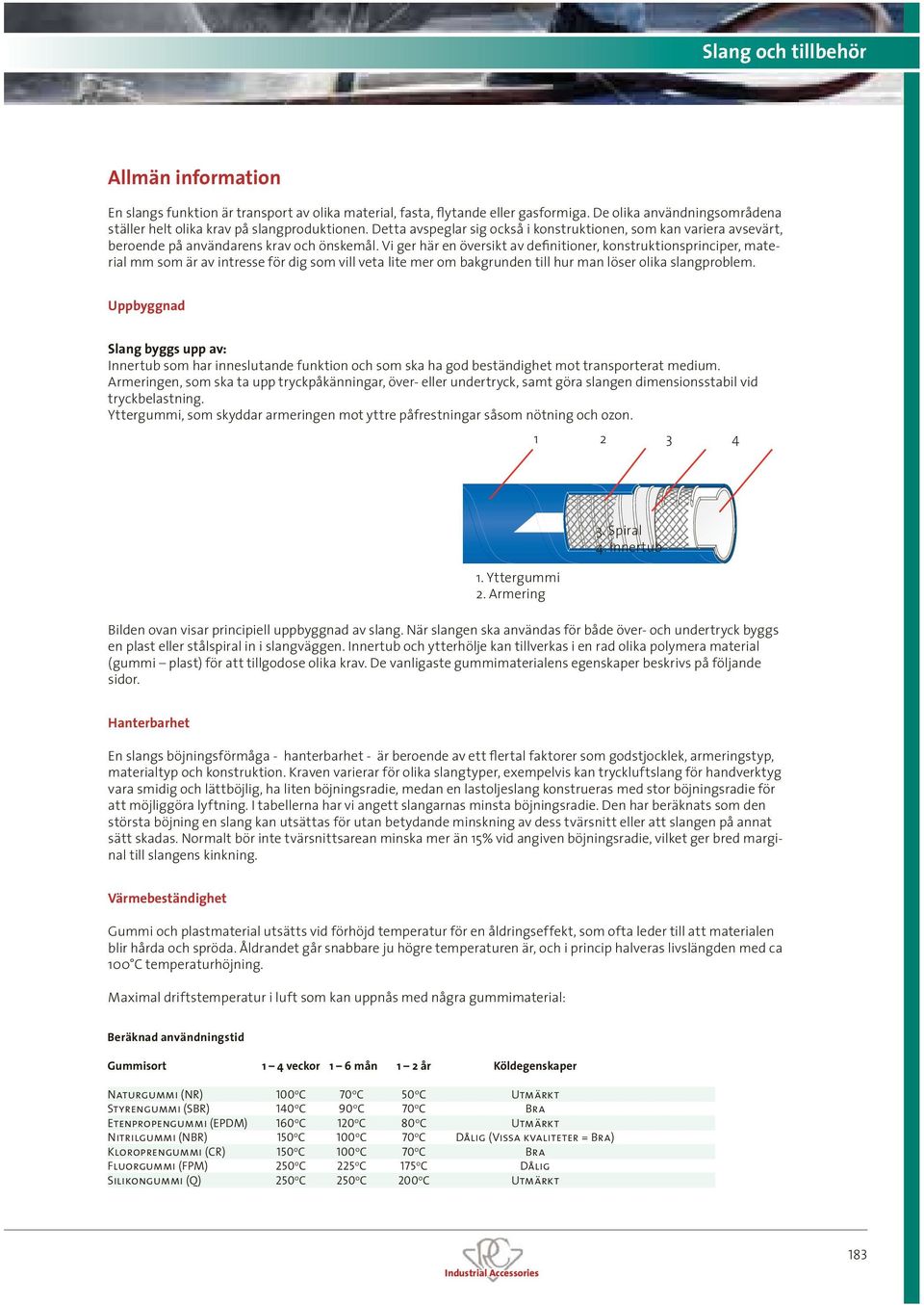 Vi ger här en översikt av definitioner, konstruktionsprinciper, material mm som är av intresse för dig som vill veta lite mer om bakgrunden till hur man löser olika slangproblem.