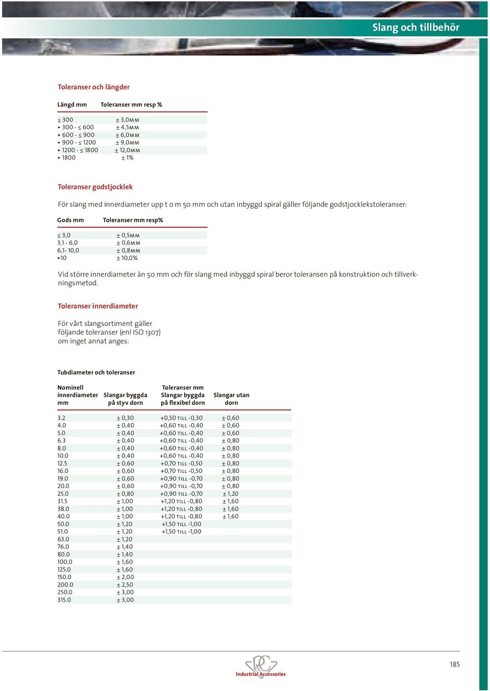 innerdiameter än 50 mm och för slang med inbyggd spiral beror toleransen på konstruktion och tillverkningsmetod.