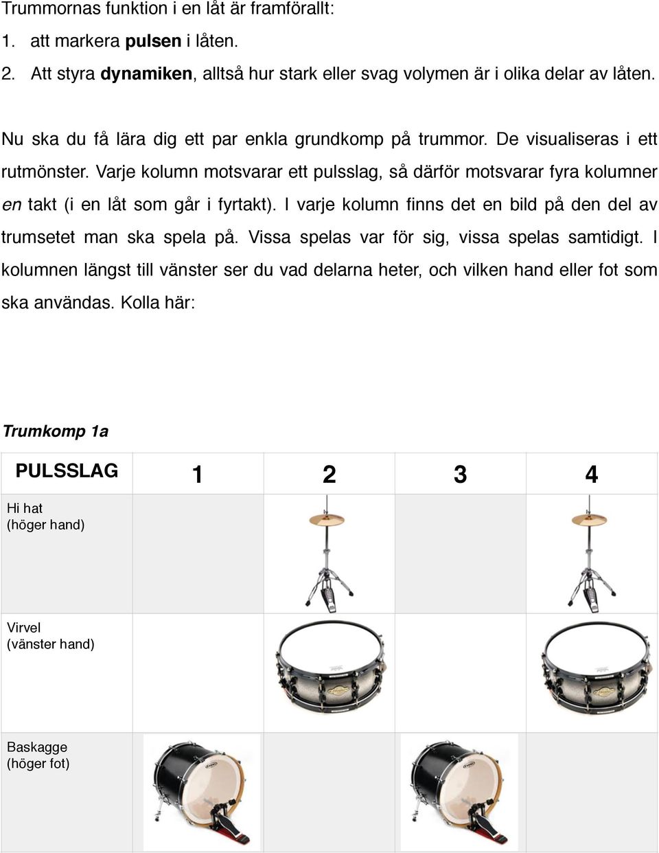 De visualiseras i ett rutmönster. Varje kolumn motsvarar ett pulsslag, så därför motsvarar fyra kolumner en takt (i en låt som går i fyrtakt).