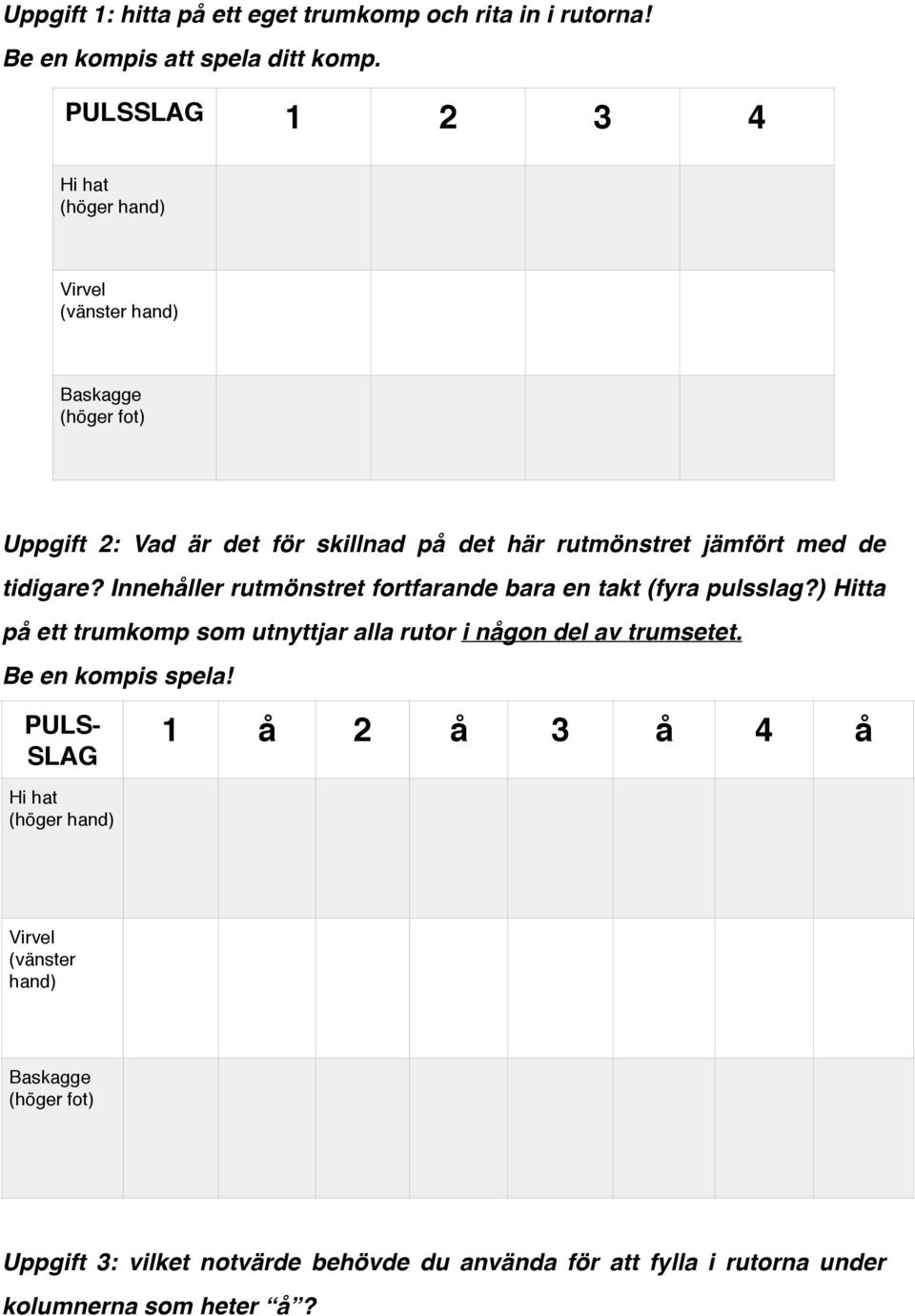 Innehåller rutmönstret fortfarande bara en takt (fyra pulsslag?