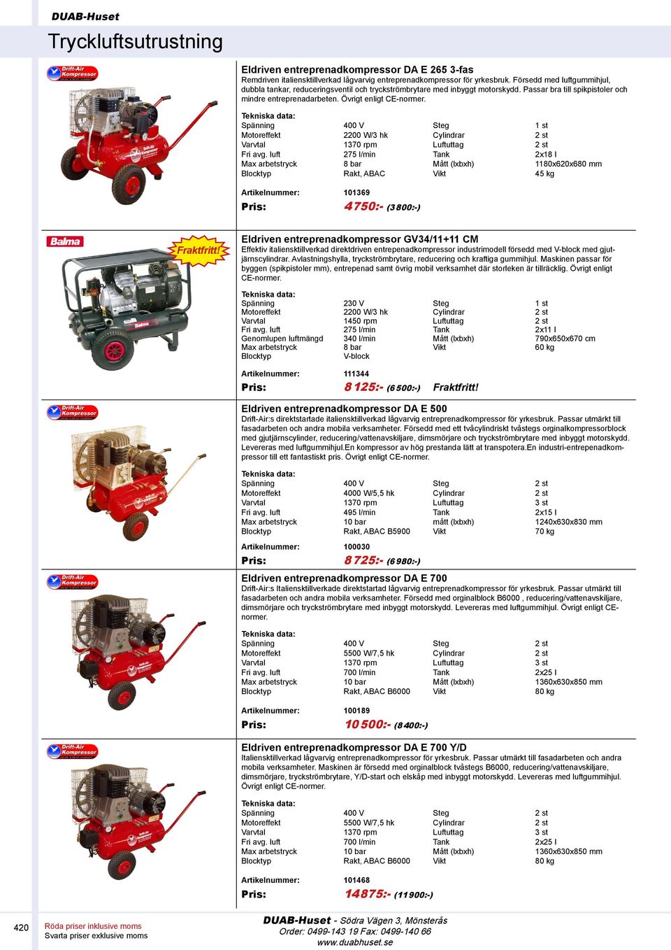 Spänning 400 V Steg 1 st Motoreffekt 2200 W/3 hk Cylindrar 2 st Varvtal 1370 rpm Luftuttag 2 st Fri avg.