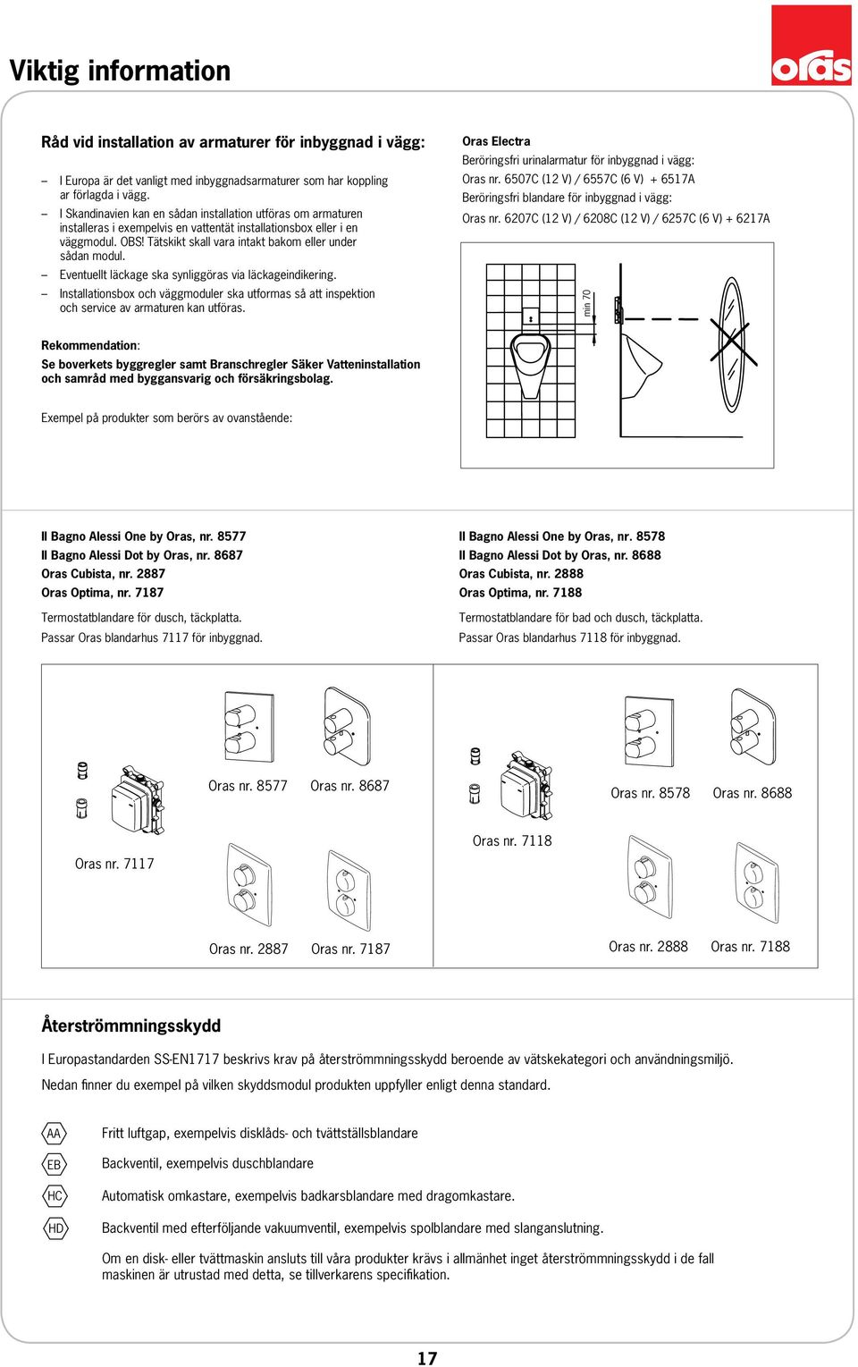 Tätskikt skall vara intakt bakom eller under sådan modul. Eventuellt läckage ska synliggöras via läckageindikering.