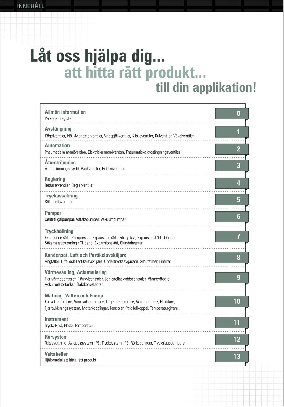 manöverdon, Pneumatiska avstängningsventiler Återströmning Återströmningsskydd, Backventiler, Bottenventiler Reglering Reducerventiler, Reglerventiler Tryckavsäkring Säkerhetsventiler Pumpar