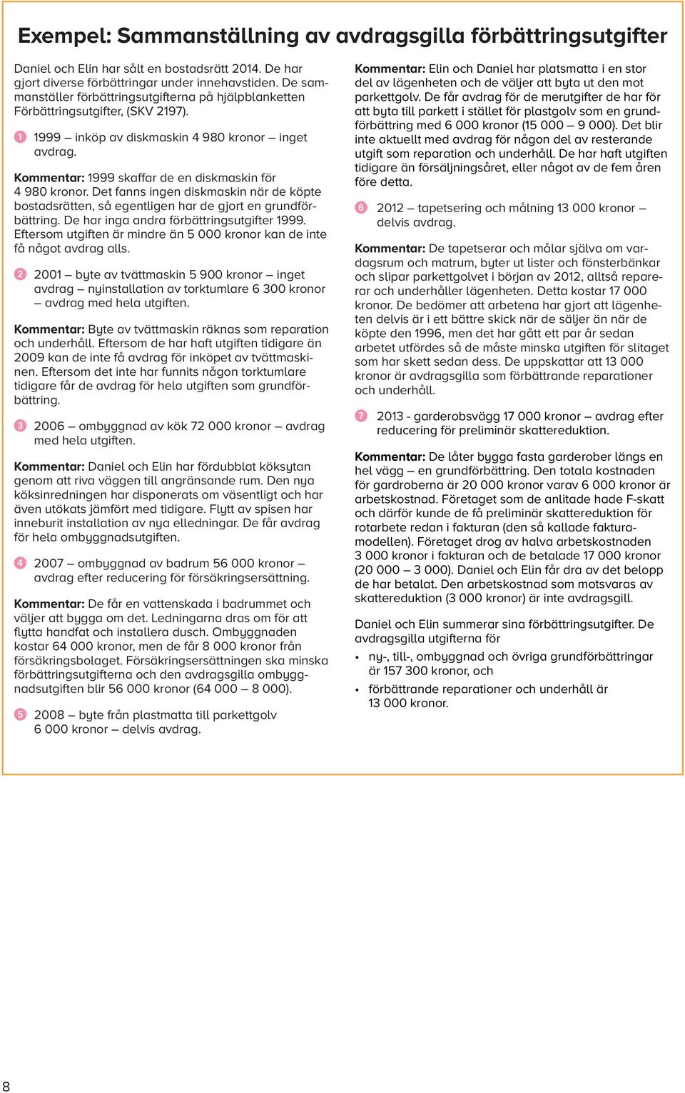 Kommentar: 1999 skaffar de en diskmaskin för 4 980 kronor. Det fanns ingen diskmaskin när de köpte bostadsrätten, så egentligen har de gjort en grundförbättring.