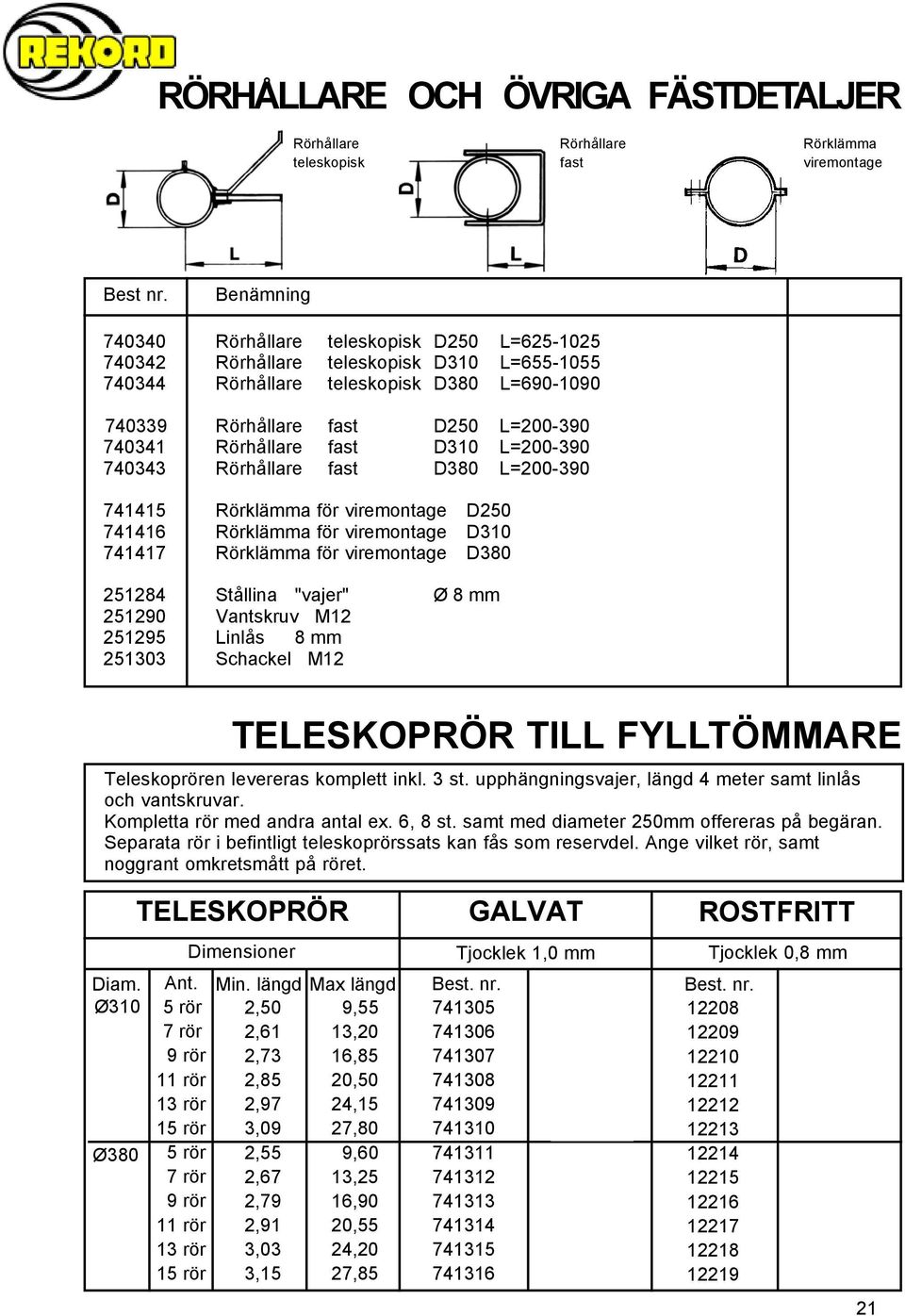 L=200-390 687:- 740341 Rörhållare fast D310 L=200-390 738:- 740343 Rörhållare fast D380 L=200-390 778:- 741415 Rörklämma för viremontage D250 476:- 741416 Rörklämma för viremontage D310 487:- 741417