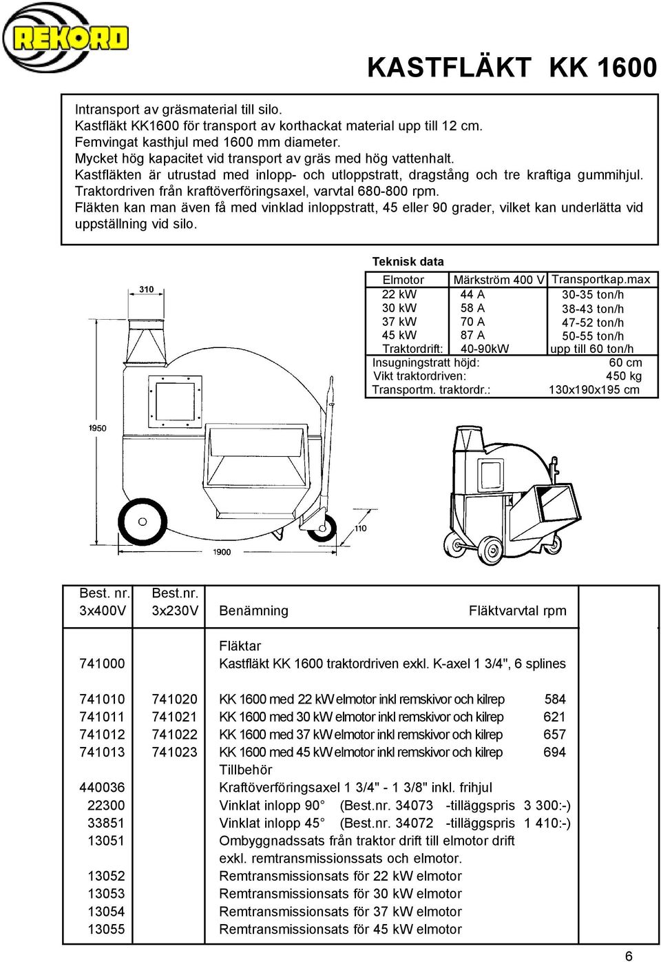 Traktordriven från kraftöverföringsaxel, varvtal 680-800 rpm. Fläkten kan man även få med vinklad inloppstratt, 45 eller 90 grader, vilket kan underlätta vid uppställning vid silo.