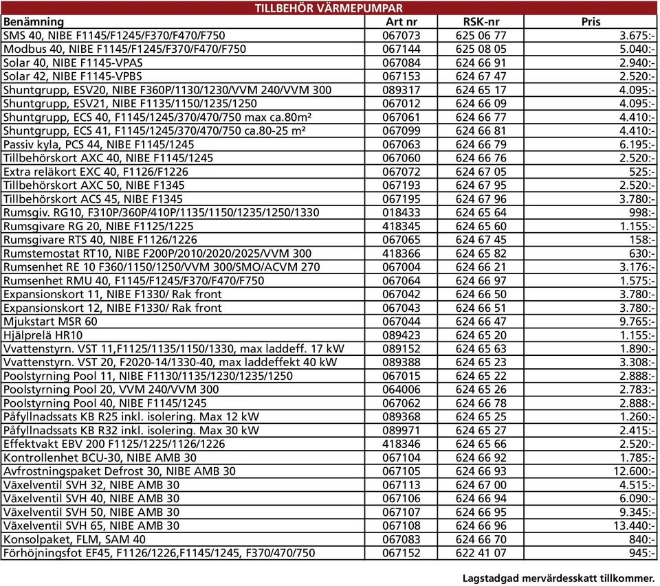 095:- Shuntgrupp, ESV21, NIBE F1135/1150/1235/1250 067012 624 66 09 4.095:- Shuntgrupp, ECS 40, F1145/1245/370/470/750 max ca.80m² 067061 624 66 77 4.