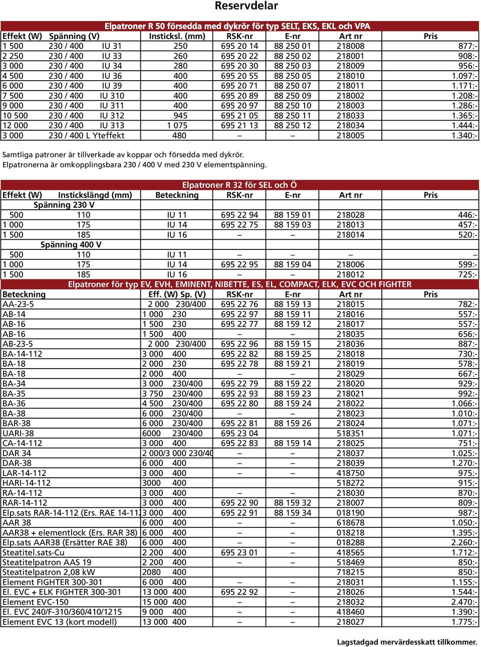 956:- 4 500 230 / 400 IU 36 400 695 20 55 88 250 05 218010 1.097:- 6 000 230 / 400 IU 39 400 695 20 71 88 250 07 218011 1.171:- 7 500 230 / 400 IU 310 400 695 20 89 88 250 09 218002 1.