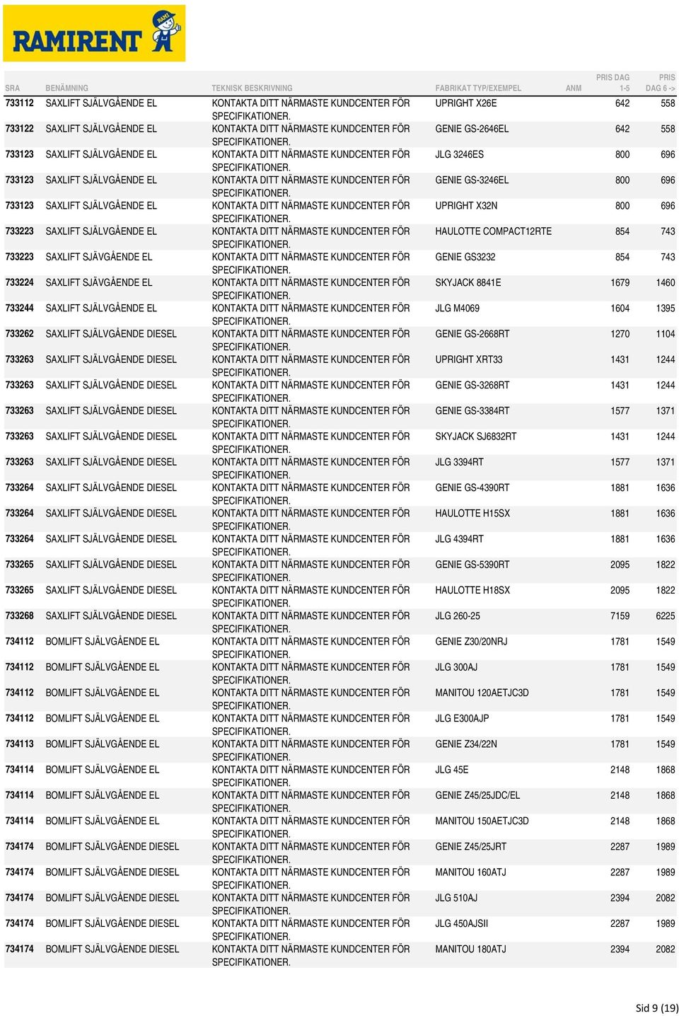 KUNDCENTER FÖR 733223 SAXLIFT SJÄVGÅENDE EL KONTAKTA DITT NÄRMASTE KUNDCENTER FÖR 733224 SAXLIFT SJÄVGÅENDE EL KONTAKTA DITT NÄRMASTE KUNDCENTER FÖR 733244 SAXLIFT SJÄLVGÅENDE EL KONTAKTA DITT