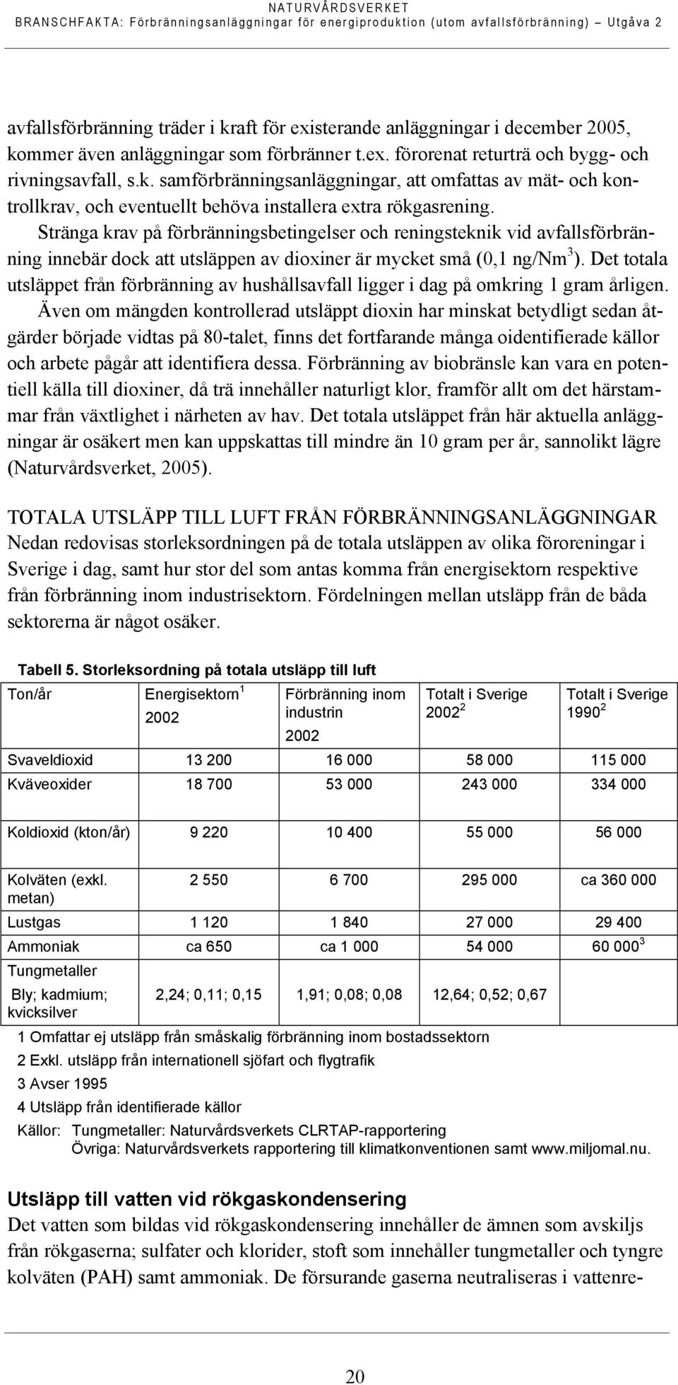 Det totala utsläppet från förbränning av hushållsavfall ligger i dag på omkring 1 gram årligen.