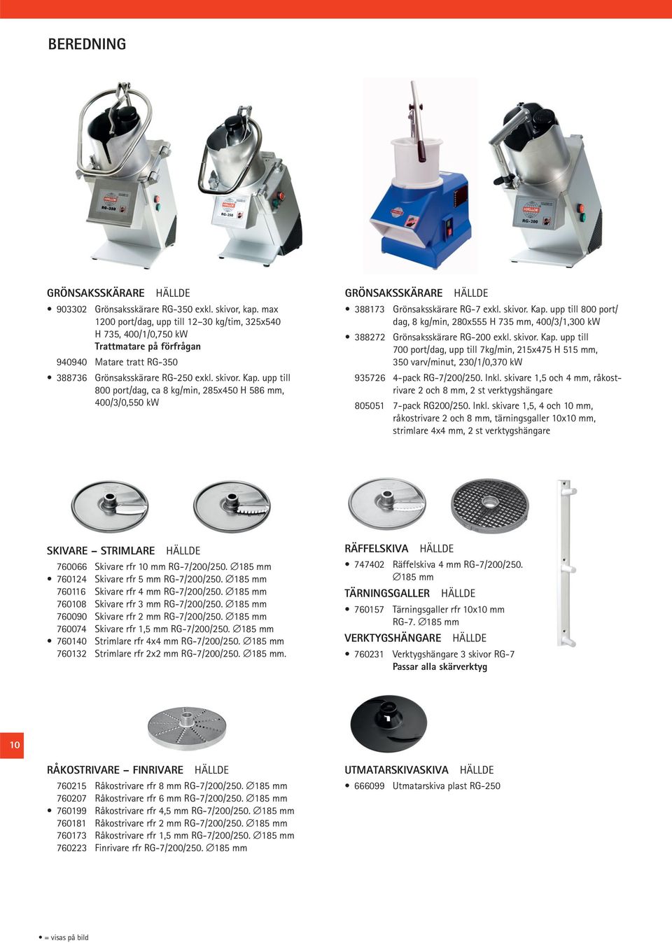 upp till 800 port/dag, ca 8 kg/min, 285x450 H 586 mm, 400/3/0,550 kw GRÖNSAKSSKÄRARE HÄLLDE 388173 Grönsaksskärare RG-7 exkl. skivor. Kap.
