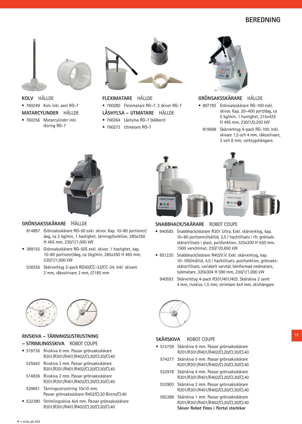 20 400 port/dag, ca 5 kg/min, 1 hastighet, 215x425 H 495 mm, 230/1/0,250 kw 819698 Skärverktyg 4-pack RG-100. Inkl. skivare 1,5 och 4 mm, råkostrivare, 2 och 8 mm, verktygshängare.