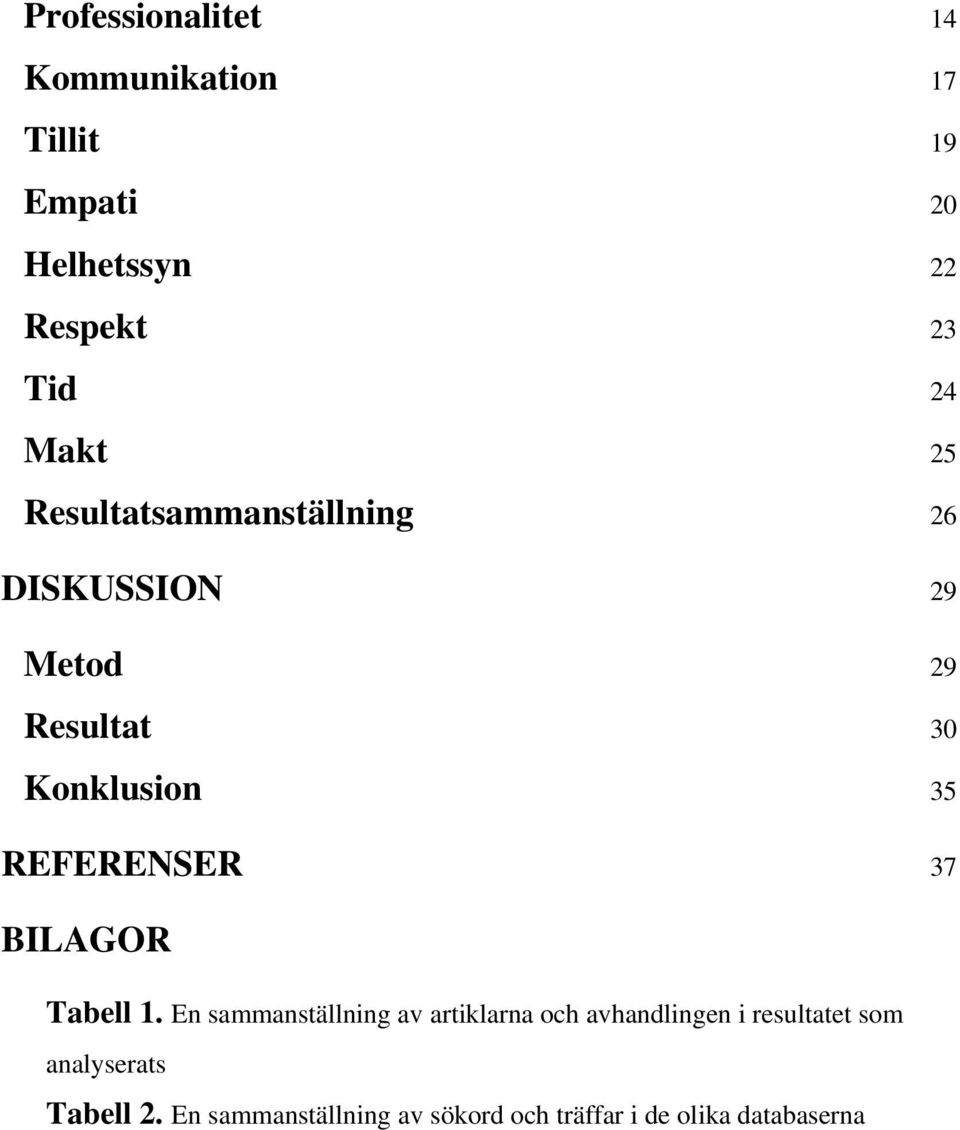 REFERENSER 37 BILAGOR Tabell 1.