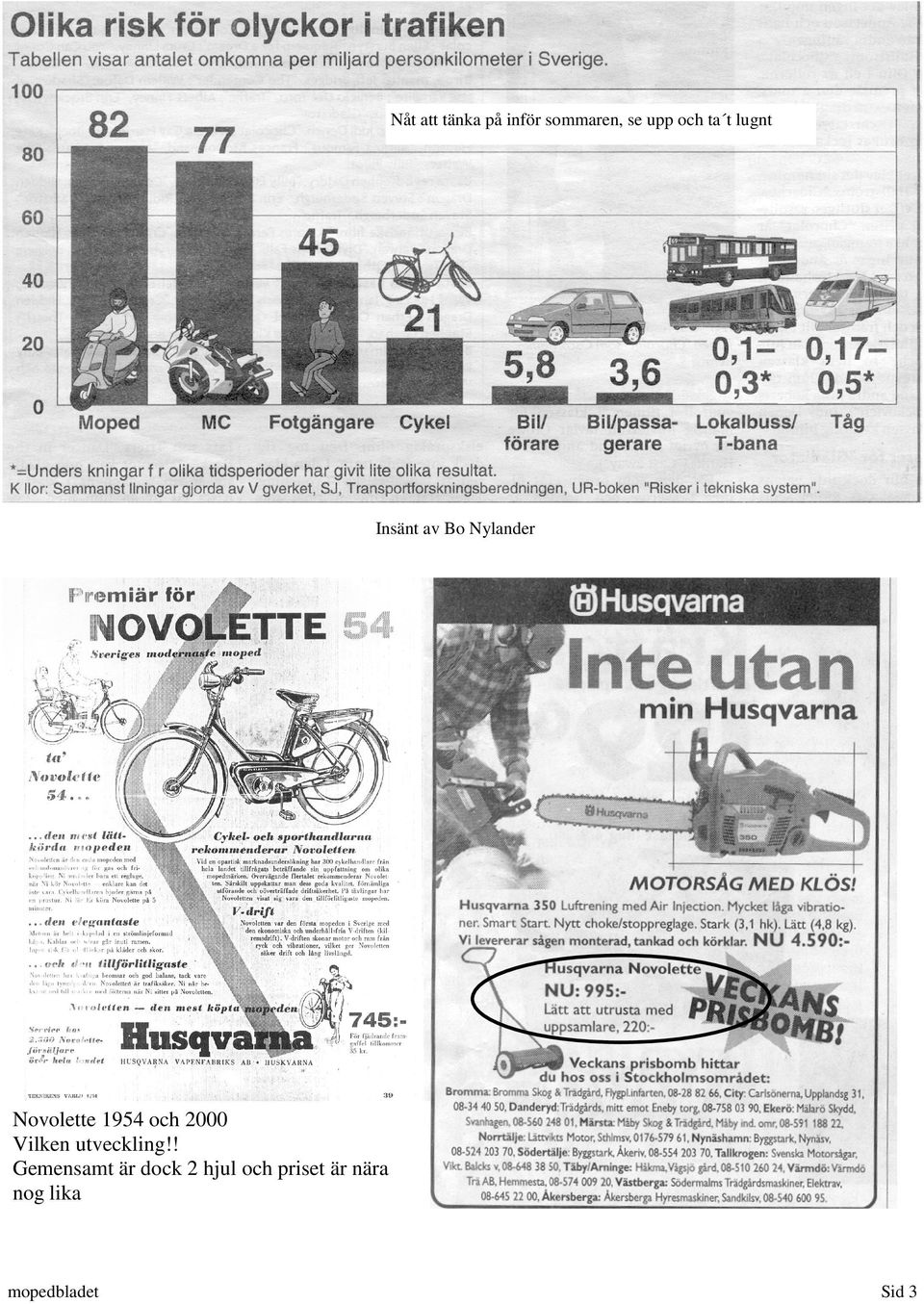 1954 och 2000 Vilken utveckling!