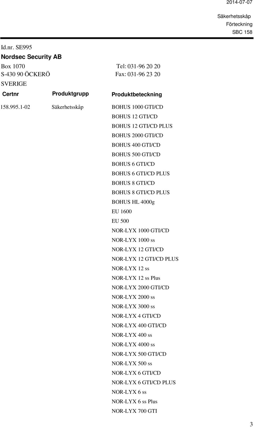 1-02 BOHUS 1000 GTI/CD BOHUS 12 GTI/CD BOHUS 12 GTI/CD PLUS BOHUS 2000 GTI/CD BOHUS 400 GTI/CD BOHUS 500 GTI/CD BOHUS 6 GTI/CD BOHUS 6 GTI/CD PLUS BOHUS 8 GTI/CD