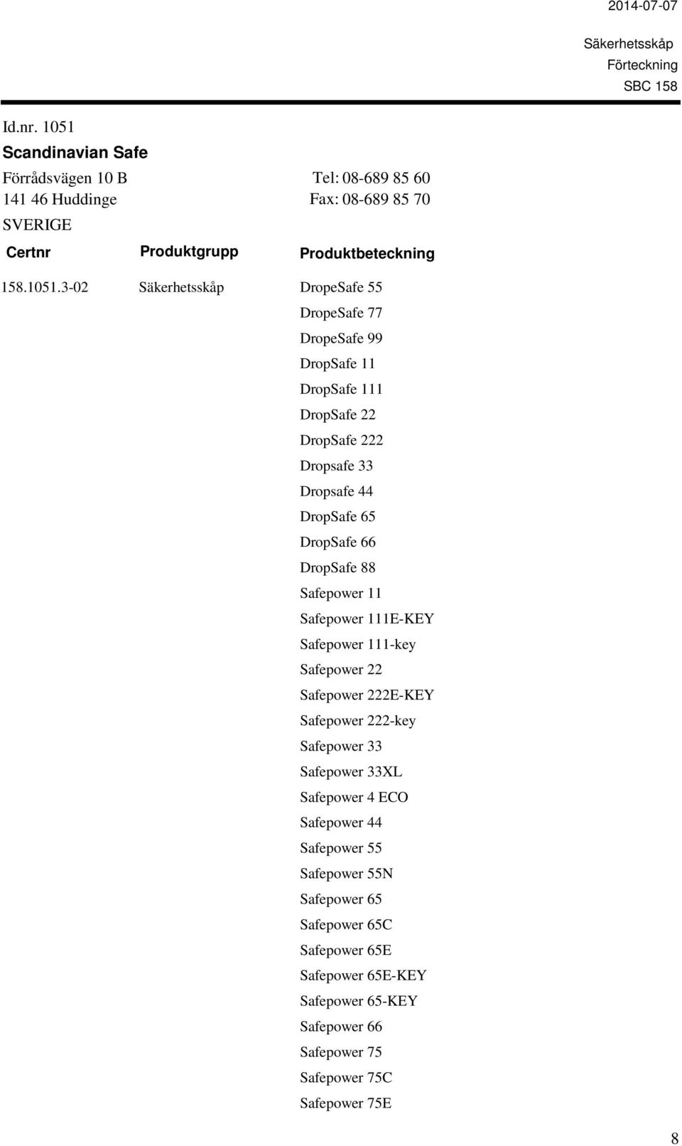 3-02 DropeSafe 55 DropeSafe 77 DropeSafe 99 DropSafe 11 DropSafe 111 DropSafe 22 DropSafe 222 Dropsafe 33 Dropsafe 44 DropSafe 65 DropSafe 66