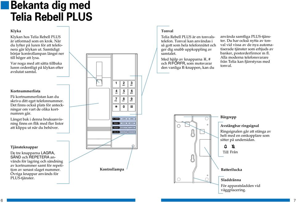 Tonval kan användas i så gott som hela telefonnätet och ger dig snabb uppkoppling av samtalet.