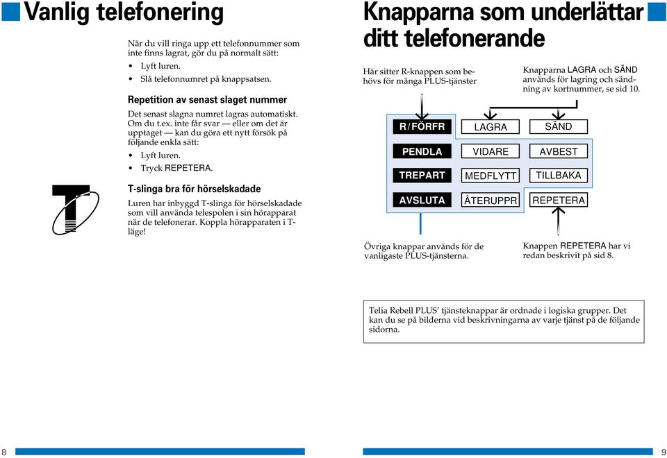 Tryck. T-slinga bra för hörselskadade Luren har inbyggd T-slinga för hörselskadade som vill använda telespolen i sin hörapparat när de telefonerar. Koppla hörapparaten i T- läge!