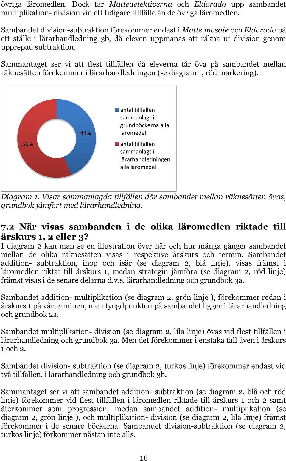 Sammantaget ser vi att flest tillfällen då eleverna får öva på sambandet mellan räknesätten förekommer i lärarhandledningen (se diagram 1, röd markering).