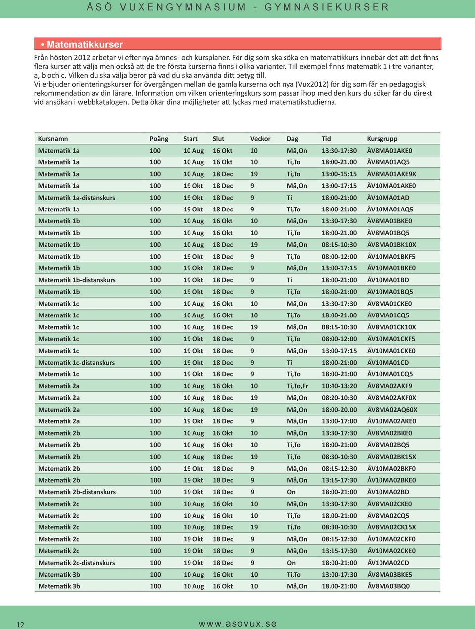 Till exempel finns matematik 1 i tre varianter, a, b och c. Vilken du ska välja beror på vad du ska använda ditt betyg till.