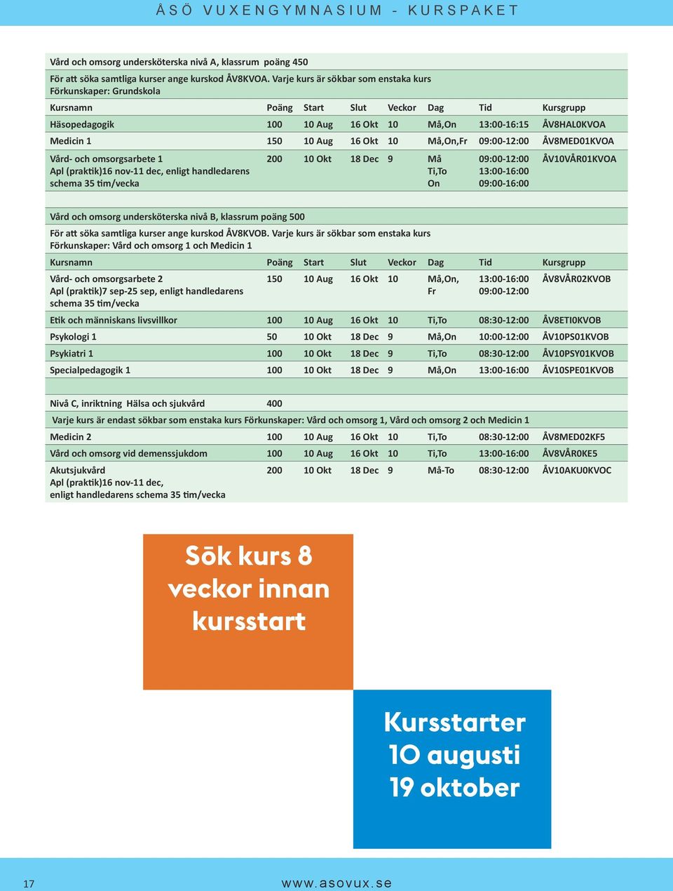 omsorgsarbete 1 Apl (praktik)16 nov-11 dec, enligt handledarens schema 35 tim/vecka 200 10 Okt 18 Dec 9 Må Ti,To On 09:00-13:00-09:00- ÅV10VÅR01KVOA Vård och omsorg undersköterska nivå B, klass poäng