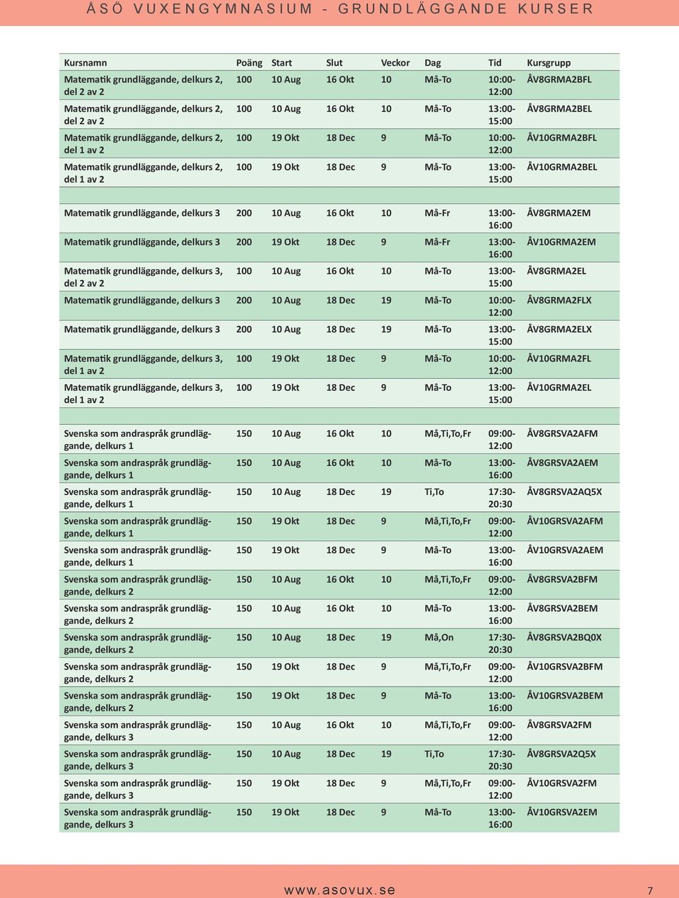 ÅV8GRMA2BEL ÅV10GRMA2BFL ÅV10GRMA2BEL Matematik grundläggande, delkurs 3 200 10 Aug 16 Okt 10 Må-Fr 13:00- Matematik grundläggande, delkurs 3 200 19 Okt 18 Dec 9 Må-Fr 13:00- Matematik grundläggande,