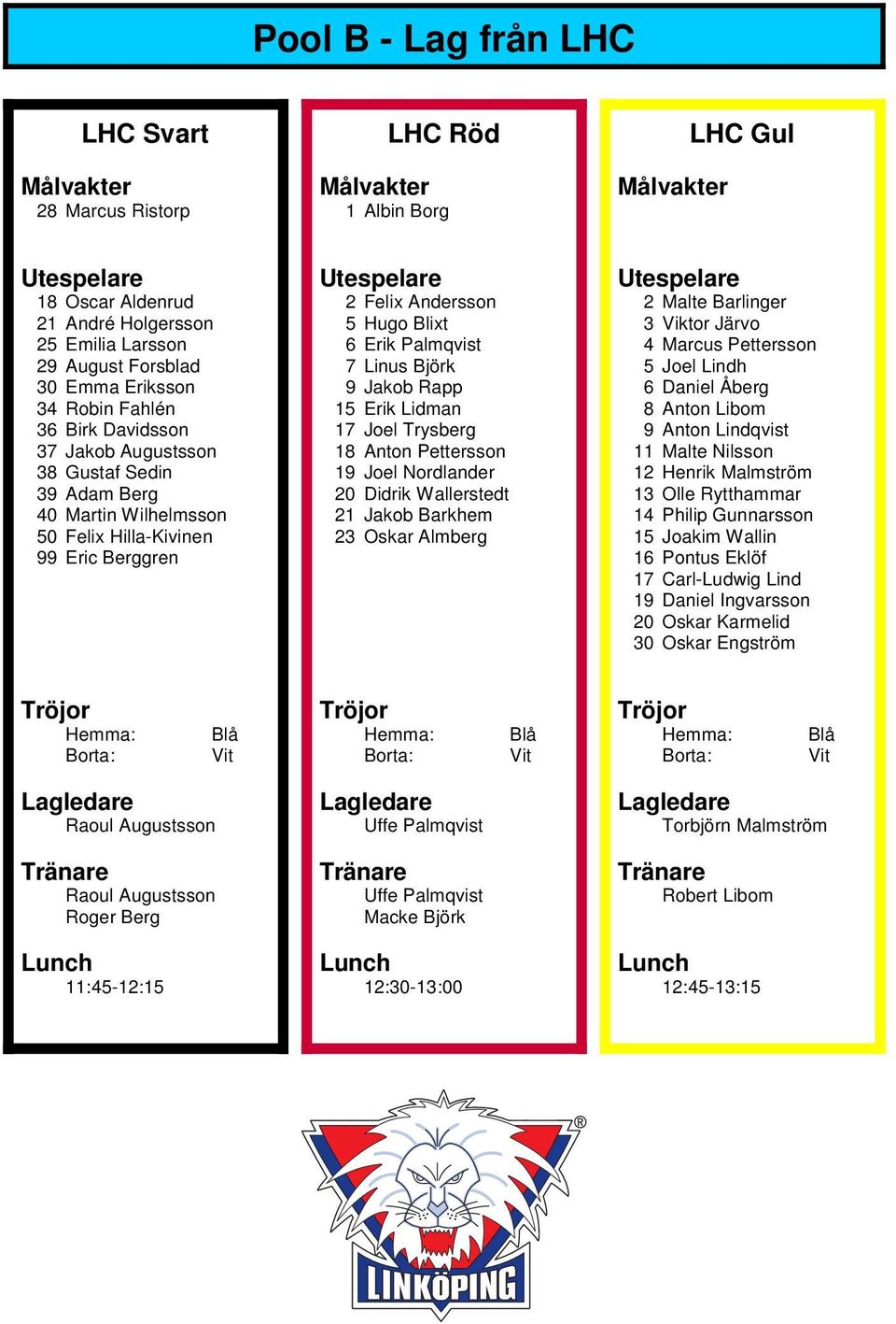 Erik Lidman 17 Joel Trysberg 18 Anton Pettersson 19 Joel Nordlander 20 Didrik Wallerstedt 21 Jakob Barkhem 23 Oskar Almberg 2 Malte Barlinger 3 Viktor Järvo 4 Marcus Pettersson 5 Joel Lindh 6 Daniel