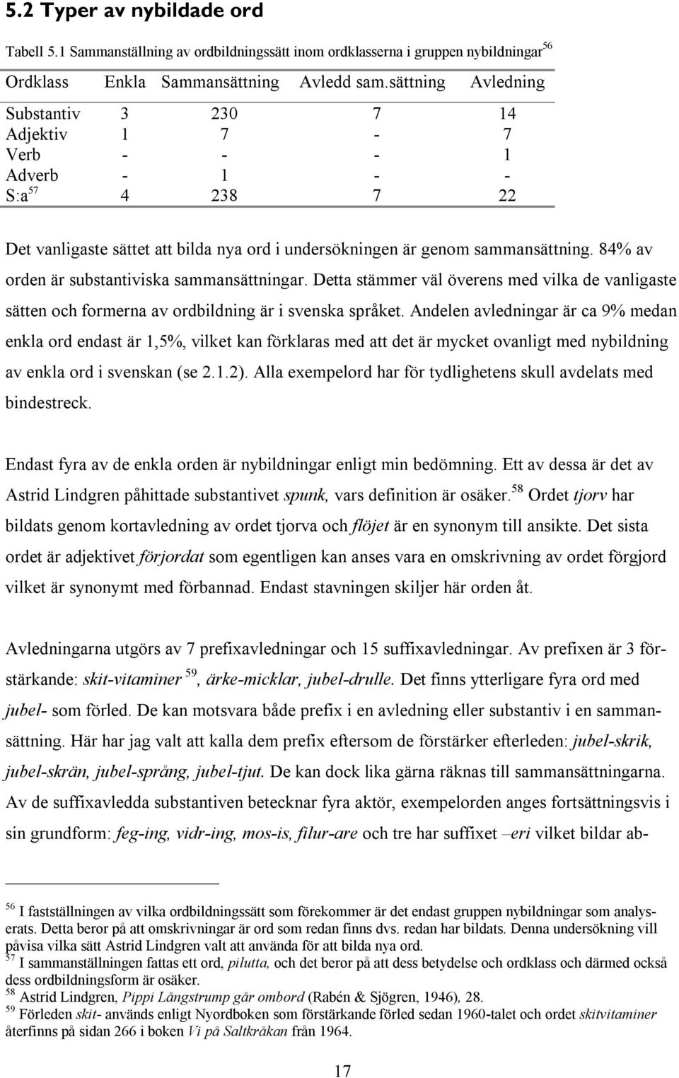 84% av orden är substantiviska sammansättningar. Detta stämmer väl överens med vilka de vanligaste sätten och formerna av ordbildning är i svenska språket.