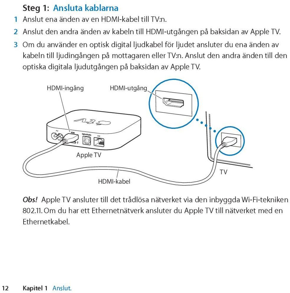 Anslut den andra änden till den optiska digitala ljudutgången på baksidan av Apple TV. HDMI-ingång HDMI-utgång Apple TV HDMI-kabel TV Obs!