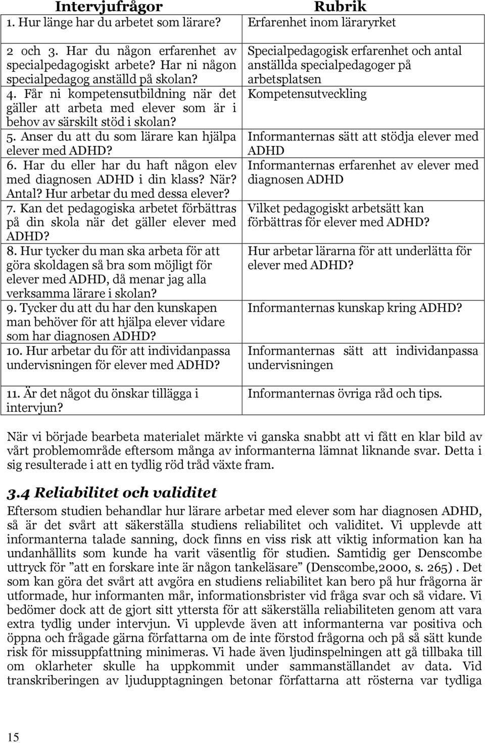 Har du eller har du haft någon elev med diagnosen ADHD i din klass? När? Antal? Hur arbetar du med dessa elever? 7. Kan det pedagogiska arbetet förbättras på din skola när det gäller elever med ADHD?